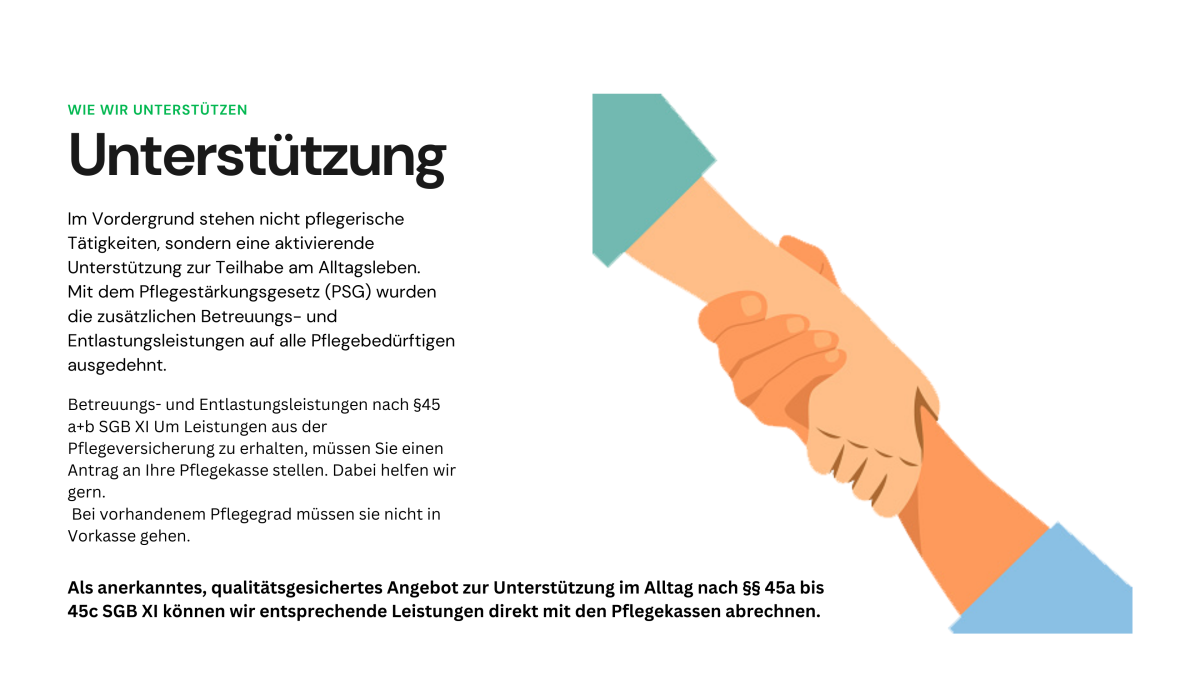 Unterstützung Unterstützung